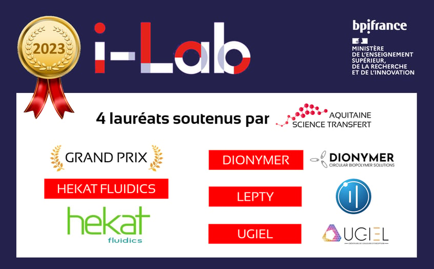 La SATT Aquitaine soutient 4 start-up lauréates du concours d'innovation i-Lab 2023