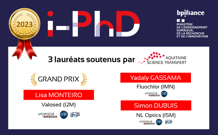 Concours national d'innovation i-PhD 2023 : chrysa-link accompagne 3 lauréats néo-aquitains